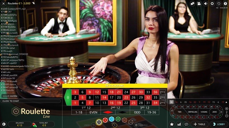 What is Casino?